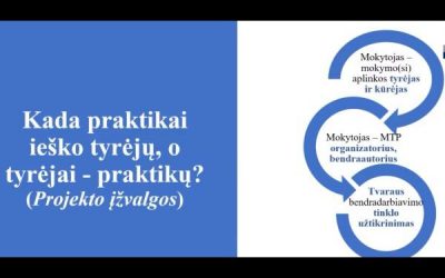 Įvyko Edukacijos forumas „Tyrimais grindžiama ugdymo praktika Lietuvoje: realybė ar svajonė?“